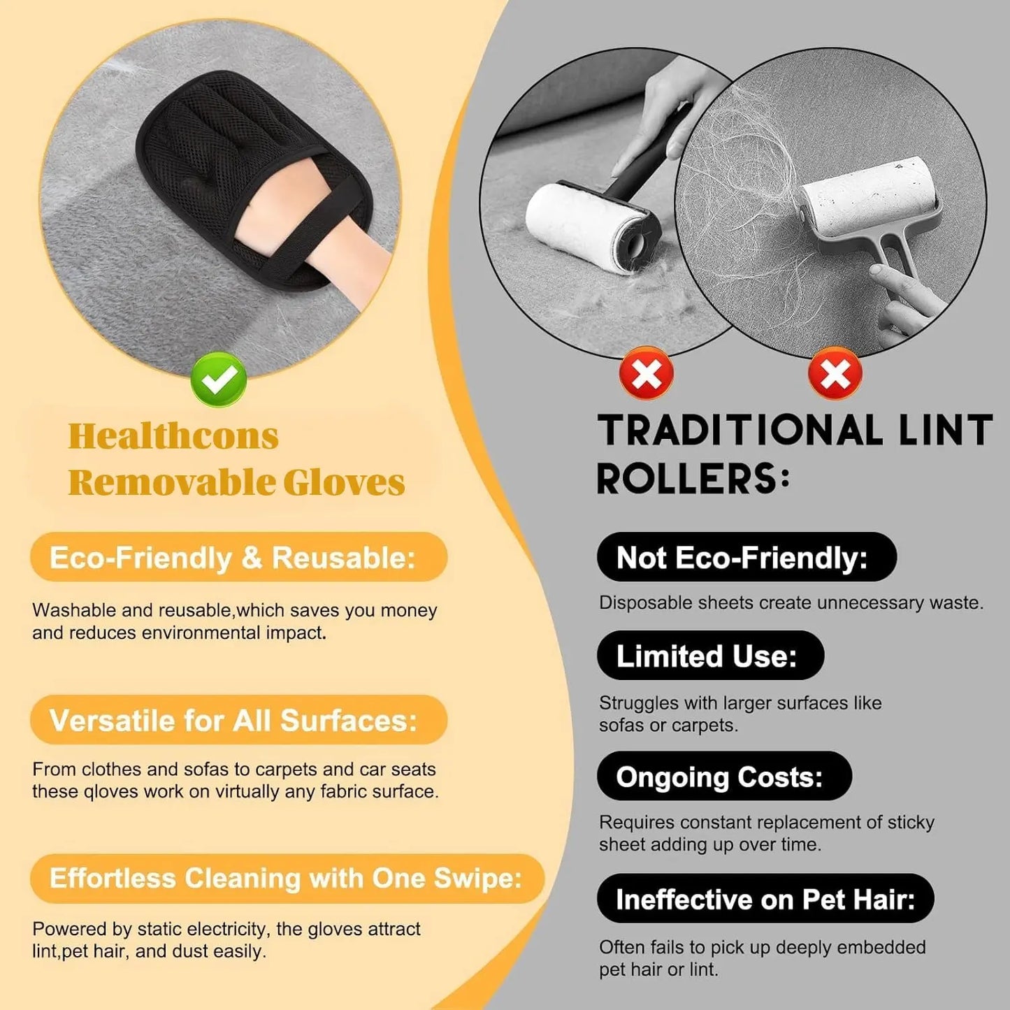 Reusable Pet Hair Remover Glove