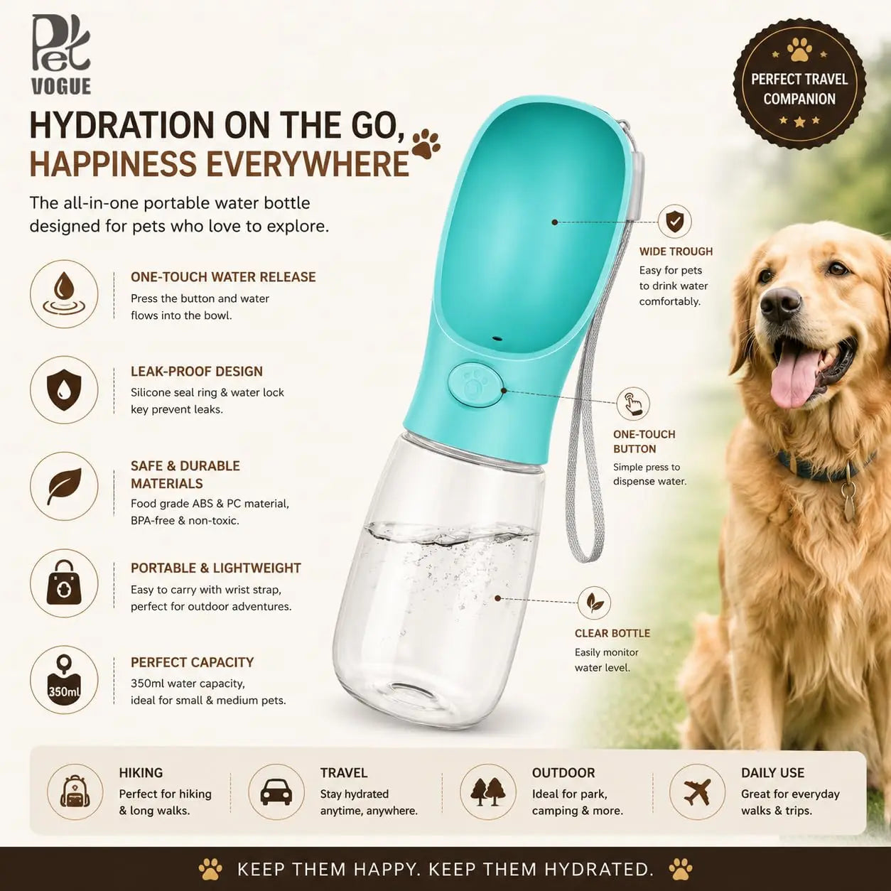 Portable Leakproof Pet Water Bottle