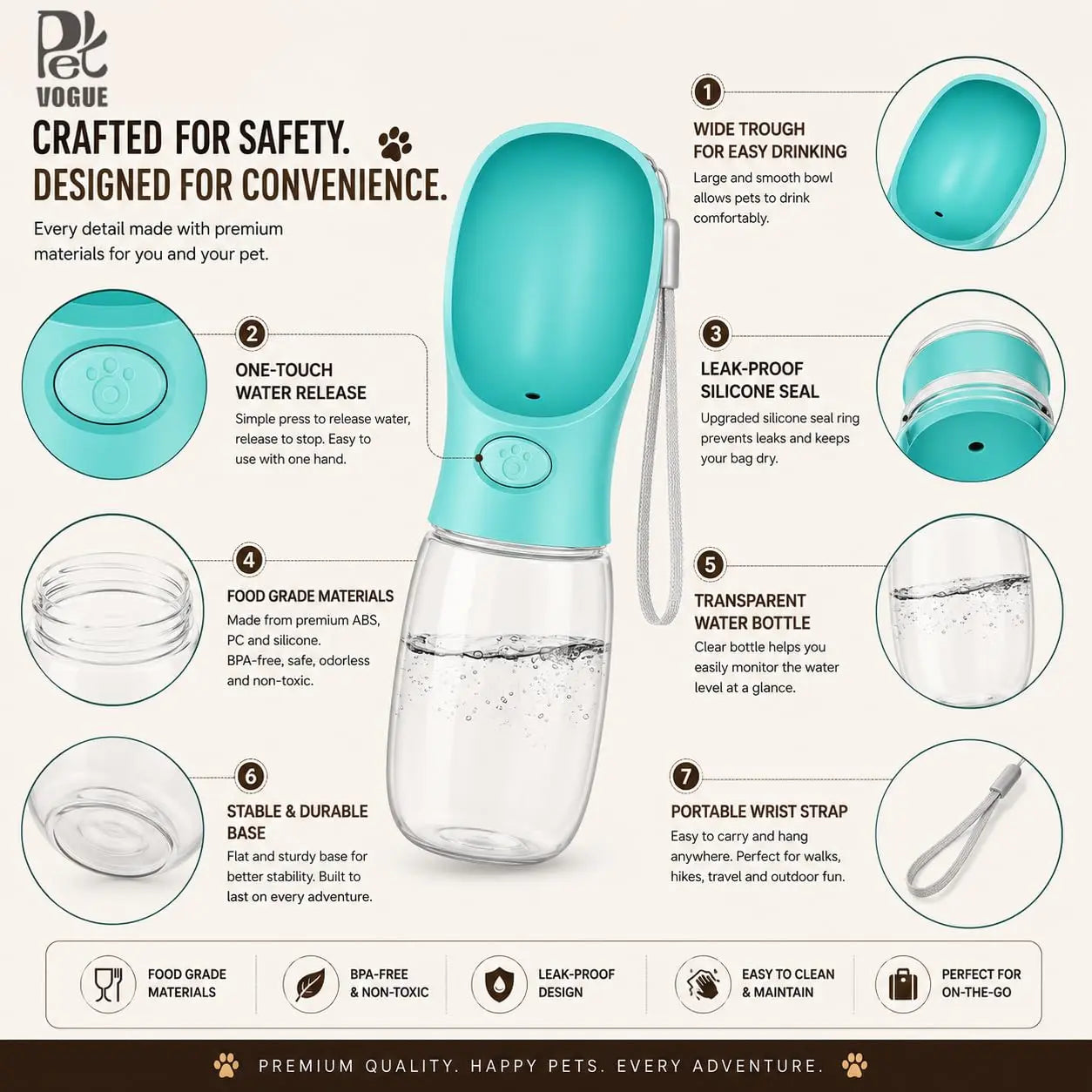Portable Leakproof Pet Water Bottle